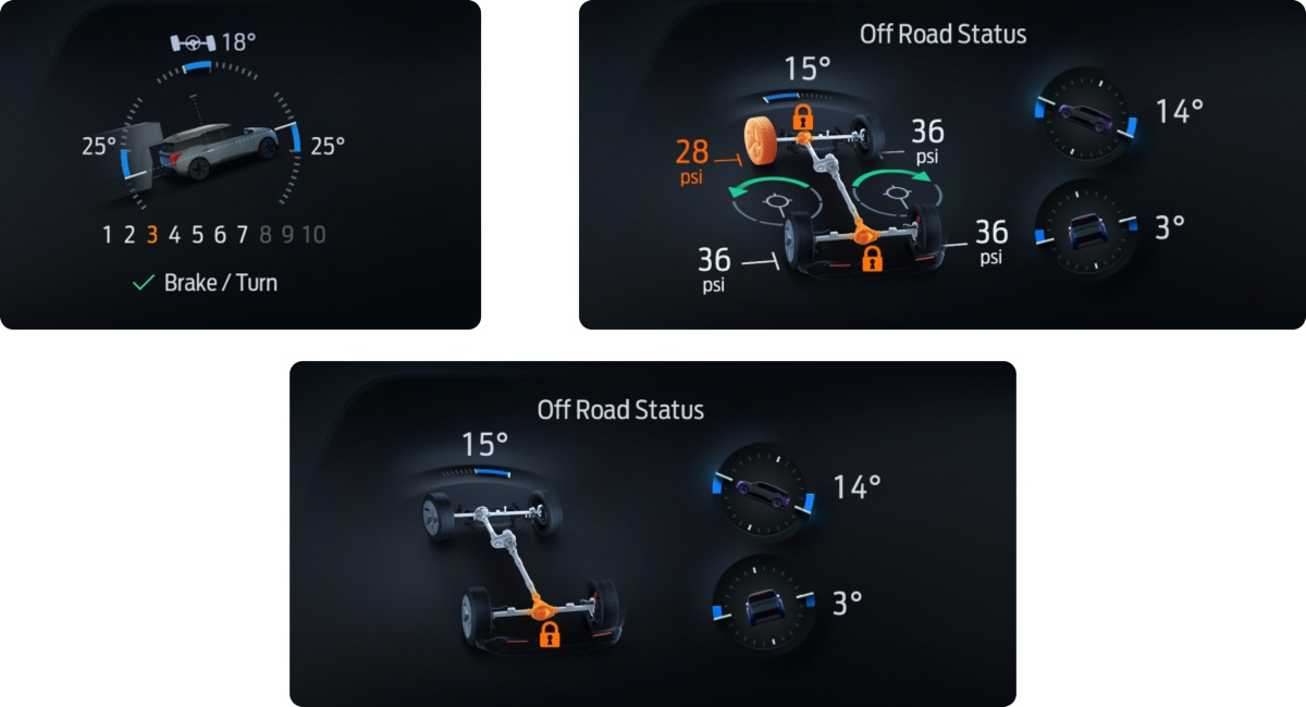 In-vehicle Off Road Status screens showing tyre pressure, wheel angles and drive modes