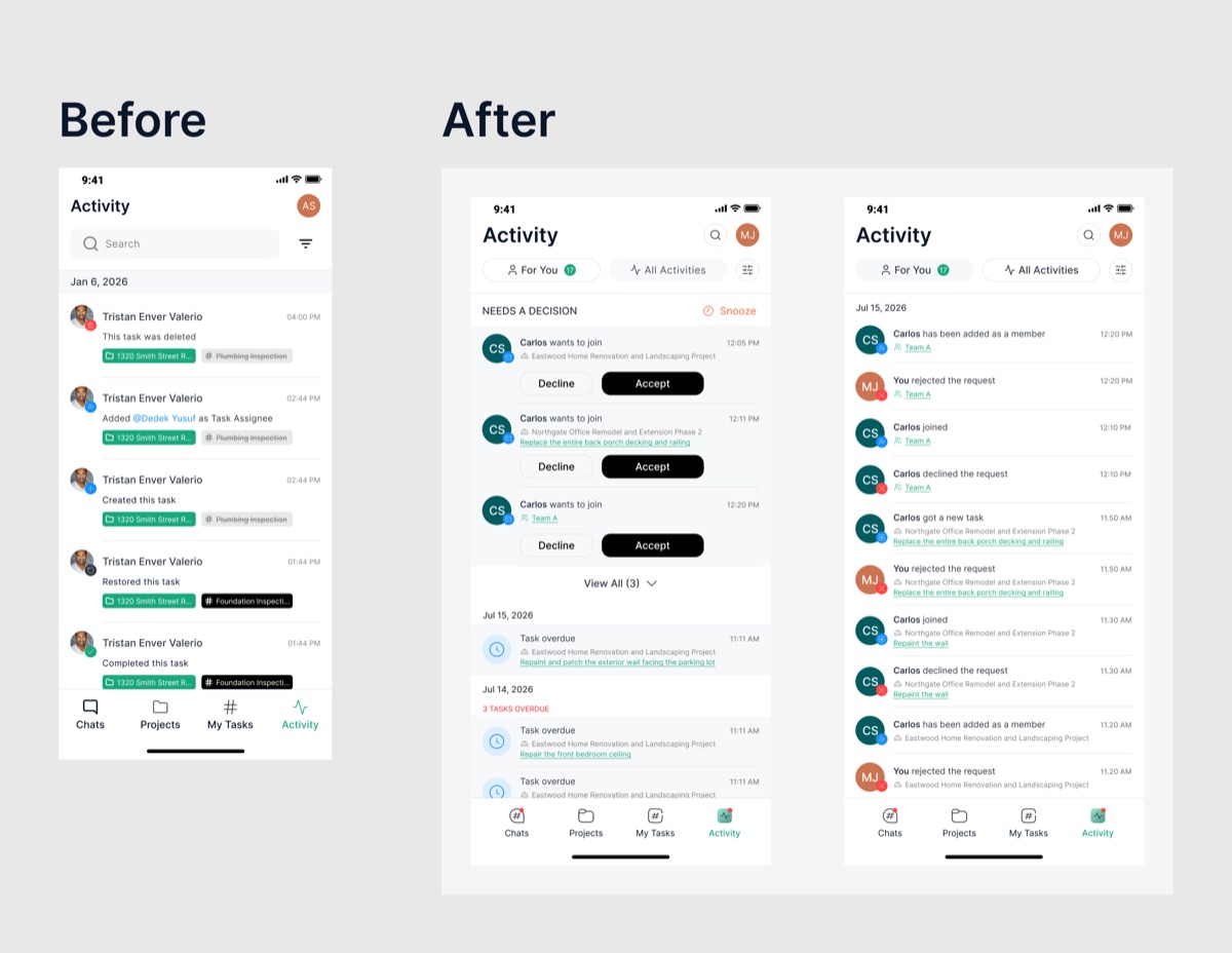 Activity before and after: the old repeated log, and the new feed with a Needs a Decision section and Accept and Decline buttons