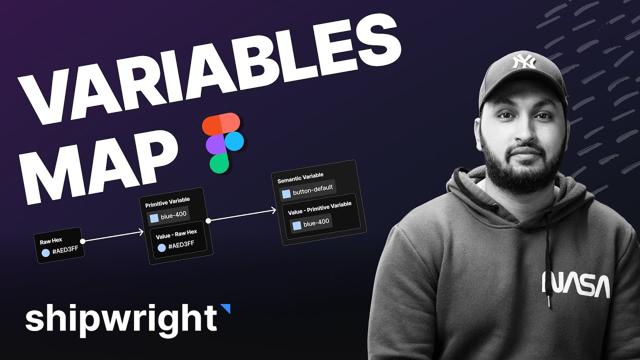 Preview of Creating variables in Figma